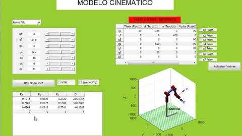 Interfaz gráfica modelo cinemático de un robot. MATLAB GUIDE.