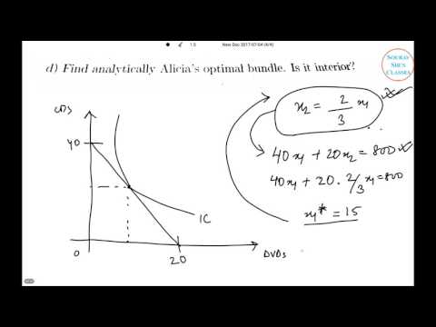 WELL BEHAVED PREFERENCES