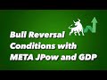 META JPOW and GDP Could Reverse The Market: IntraUpdate: SPXY QQQ META