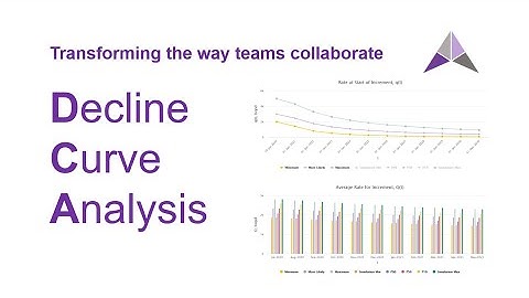 ALECA Tutorial - Decline Curve Analysis (Probabilistic)