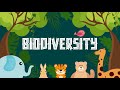 Biodiversity: The Web of Life and Its Importance