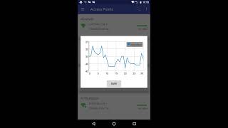 WiFi Meter Android App screenshot 2