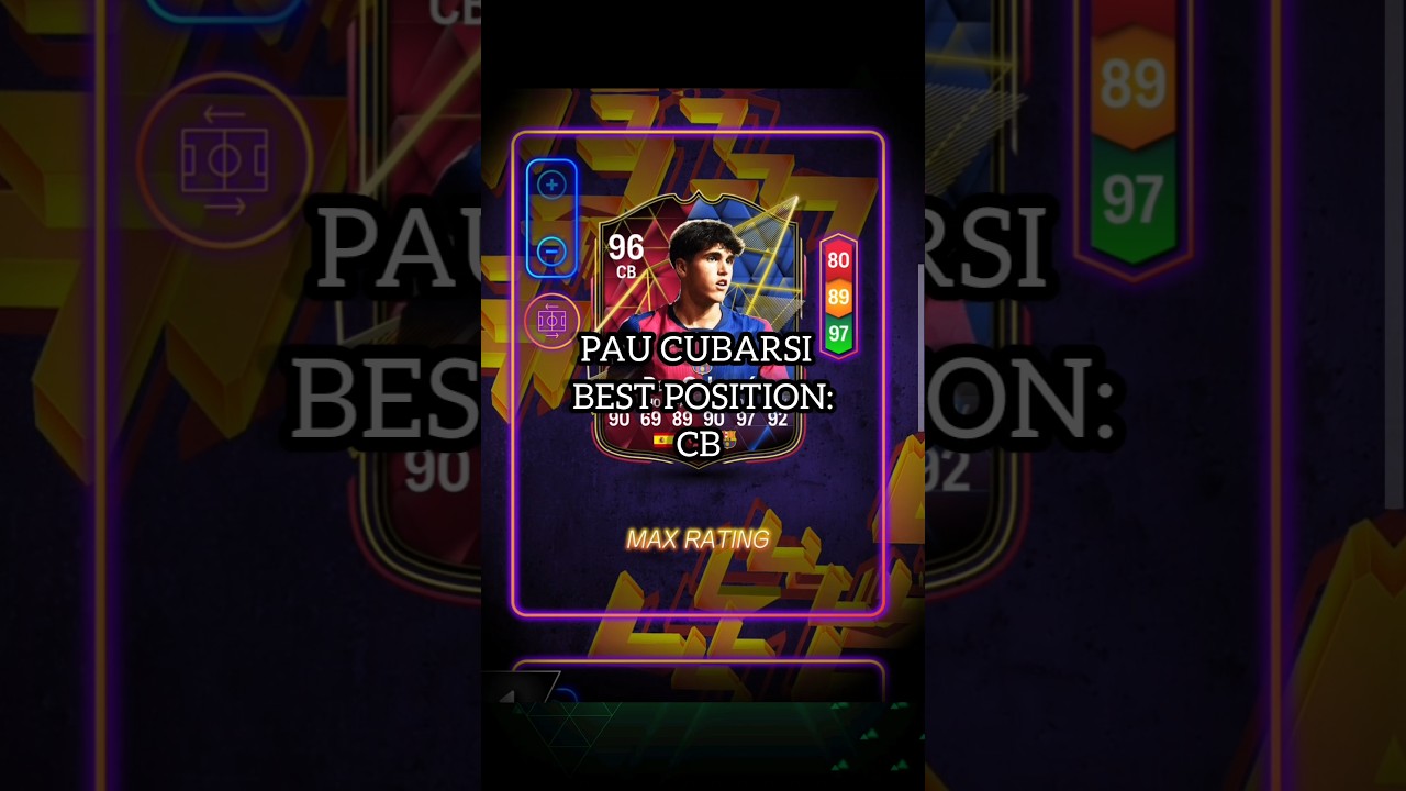 MADFUT 25 LTM CARDS MAXED OUT AND BEST POSITIONS 