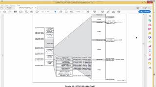 Developing Object-Oriented GPIO Driver in C (Part I) -ImplementingRegistersStructureInC