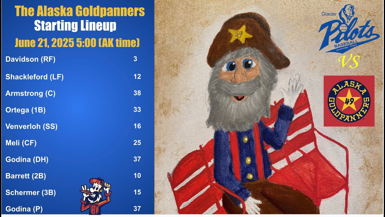 Alaska Goldpanners vs Anchorage Glacier Pilots 62125 YouTube