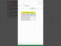 How to Find Employee Overtime Using Excel