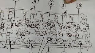 Acura B1B cylinder head torque specifications by Matt Shaughnessy 72 views 6 months ago 14 minutes, 35 seconds