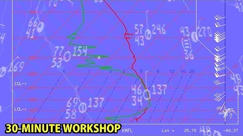 NIGHTLY WEATHER - Sunday 1/29/2017 - SKEW-T intro workshop