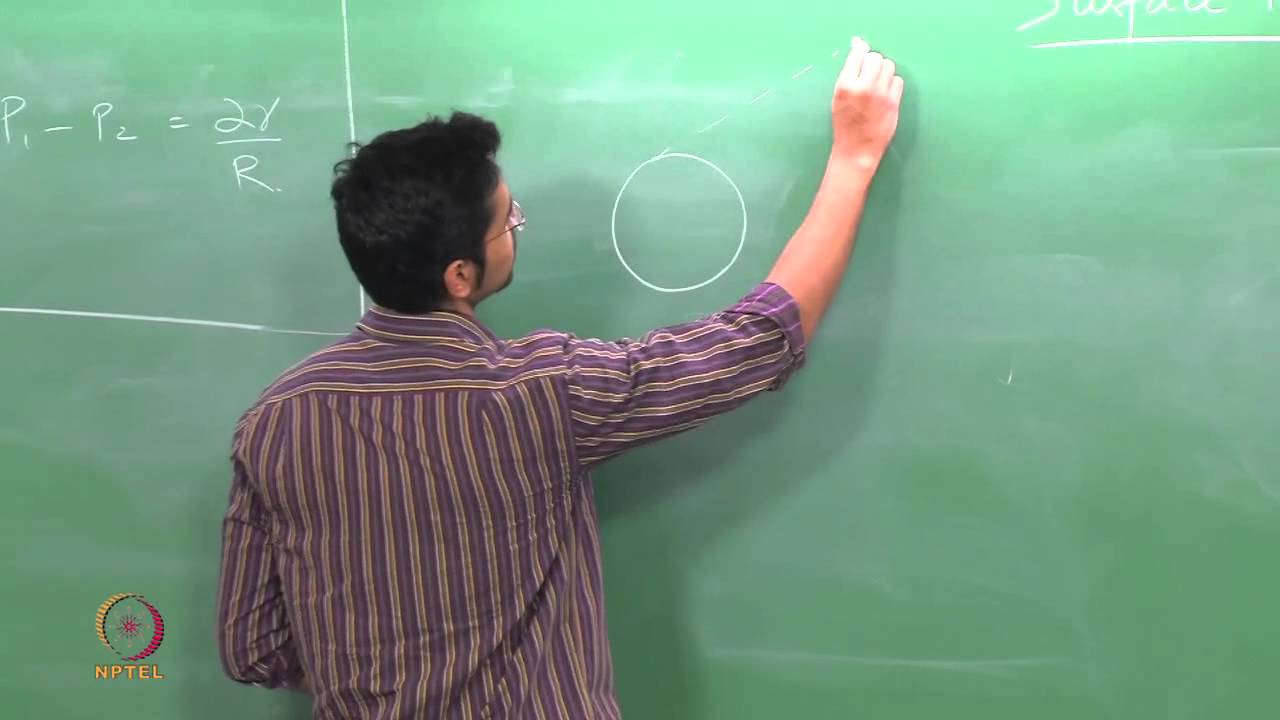 Mod-01 Lec-06 Interfacial tension and its role in Multiphase flows