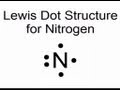 Valence Electrons in Chemistry