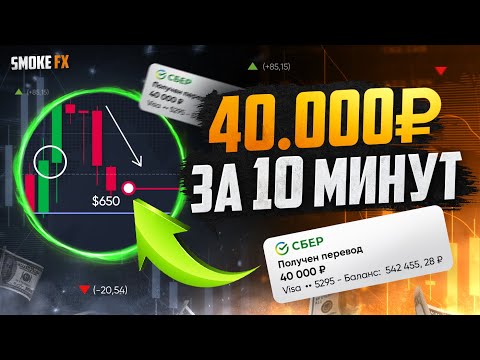 Трейдинг КАК НАЧАТЬ