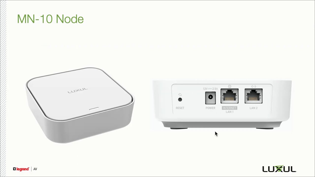 Router Luxul MN-10 Epic Mesh - Access Point Wireless - Nuovo Aperto Mai Usato