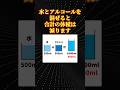 水とアルコールを混ぜると体積が減る理由