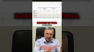 Статистика по звонкам и клиентам менеджера