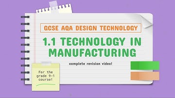 1.1 Technology In Manufacturing