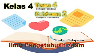Pembelajaran ipa kelas 4 tema subtema ...