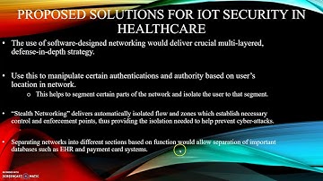 IoT Security and Privacy Issues