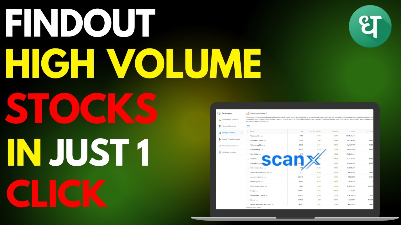 Best Screener to Spot High Volume Stocks Instantly | ScanX by Dhan