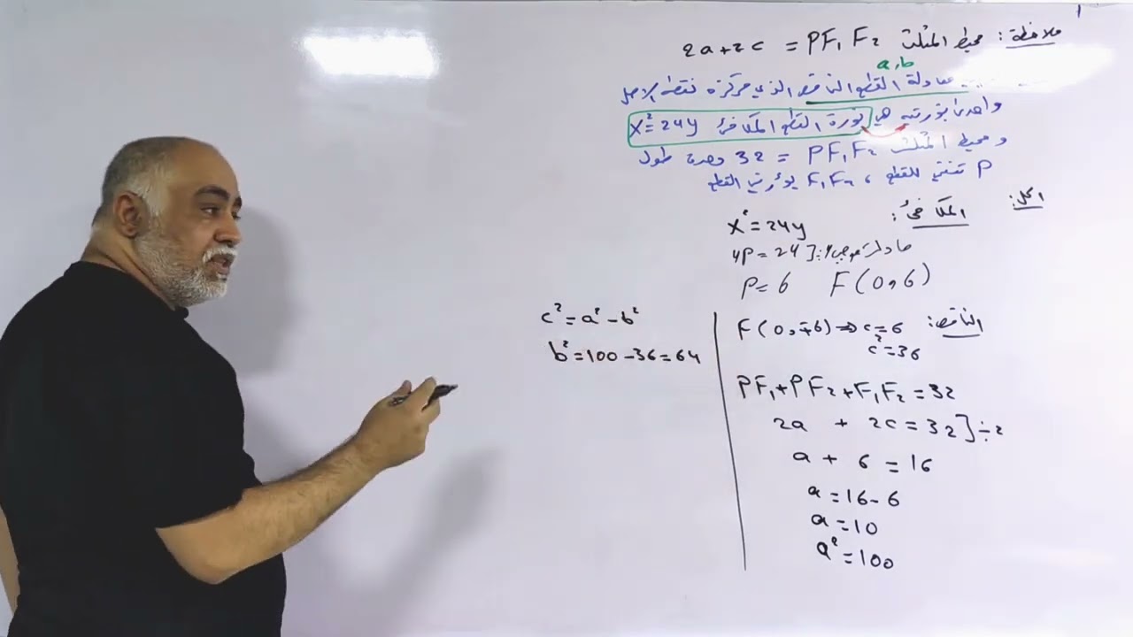 القطع الناقص محيط ومساحة المثلث وايجاد المعادلة بالتعريف