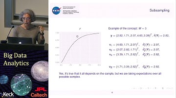 4.7  Amy Braverman (Part 7): Subsampling