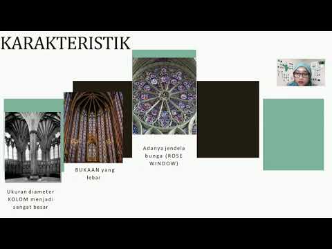 Video: Ornamen gothic dalam arsitektur dan interior