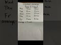 Standard deviation sat problem