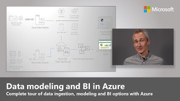 Azure Essentials: Data modeling and Business Intelligence