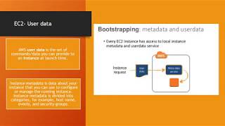 EC2  UserData and MetaData
