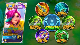 Download Lagu GLOBAL IXIA BRUTAL BEST BUILD IN HIGH RANKED!😱 (Try this💯) | IXIA BEST BUILD AND EMBLEM 2025 - MLBB MP3