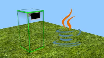 ITsMagic Engine - Creating FPS camera (Java)