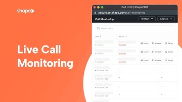 Call Monitoring Heads Up Display in Shape Software