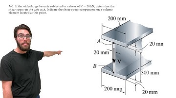 If the wide-flange beam is subjected to a shear of V=20 kN, determine the shear stress - 7-1