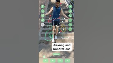Getting Started with Yogger: Drawing and Annotations