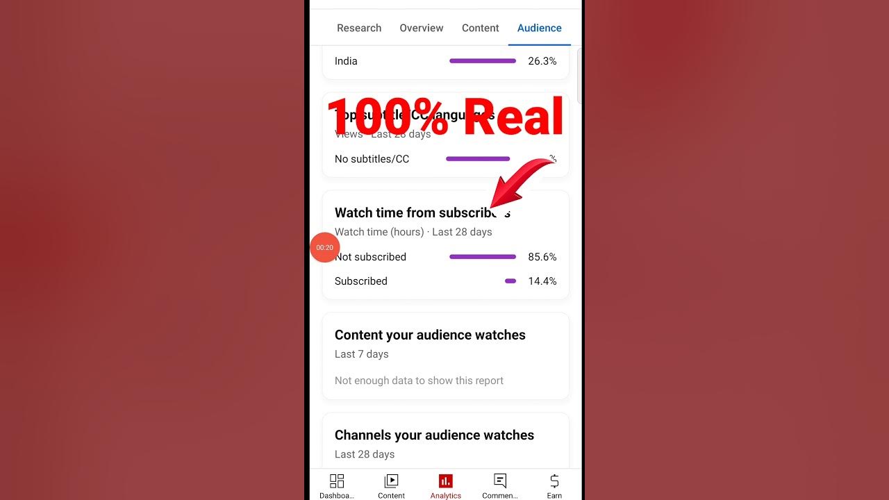 Watch time from subscribers youtubeshorts ytshorts trending shorts viral kochishorts 