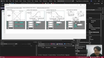 Menghitung Fuzzy Dengan Visual Studio