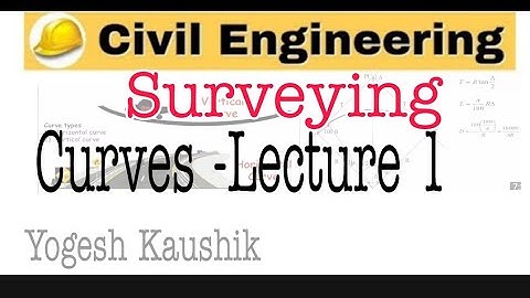 CURVES SURVEYING I ELEMENTS of SIMPLE CIRCULAR CURVE I LINEAR METHOD I ANGULAR METHOD I CIVIL ENGG.