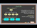 علوم الحاسوب التحليل و التصميم نظام المعلومات 