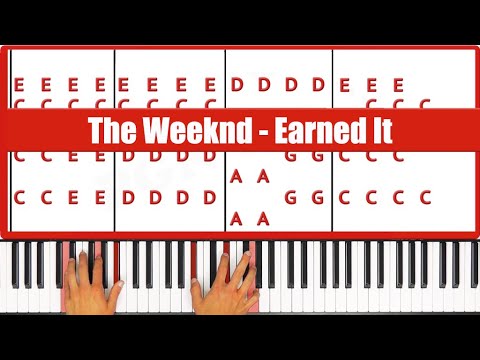 The Weeknd - Earned It Chords