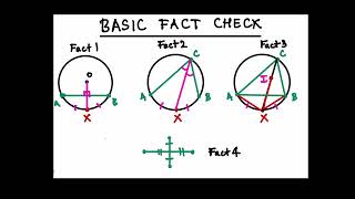 IMO 2002: Incentre Excenter Lemma kills it!