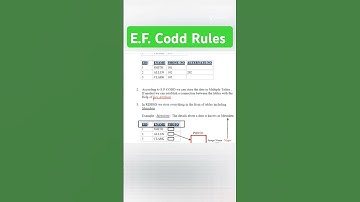 #relational #model #efcodd#dbms #rdbms #sql #shorts#rules