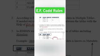 #relational #model #efcodd#dbms #rdbms #sql #shorts#rules