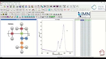 Workshop Question: How did You Display Slide Show Image with Spectra