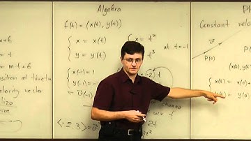 Lecture 2011.06.14 Part 08/10 Taylor Series Perspective