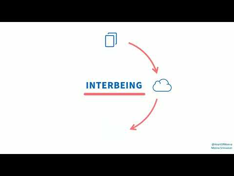 Defining Interbeing