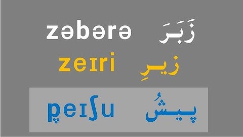 THE SINDHI LANGUAGE IN ROMAN SCRIPT ZABAR, ZAIR AND PAISH