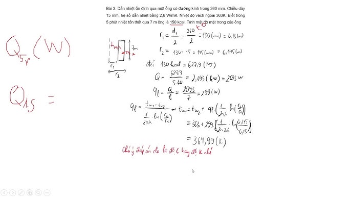 Ứng dụng của hiện tượng dẫn nhiệt