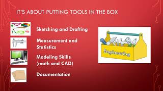 EDP Parent Introduction