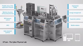Cp lab is the compact industry 4.0 learning system that grows with
your requirements. includes necessary technologies and components for
commu...