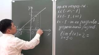 геометрический смысл предела геометрический смысл предела