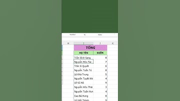 Tính Tổng Thông Minh Bằng Hàm SUBTOTAL Trong Excel – Chuẩn Dân Văn Phòng